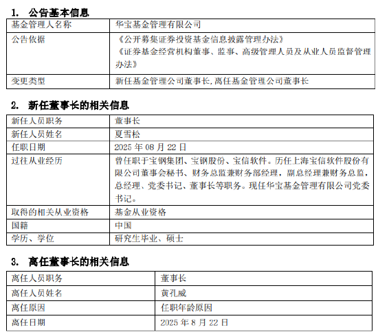 正规实盘股票配资 宝武系老将夏雪松接棒黄孔威！能否引领公司实现“万亿华宝”愿景？