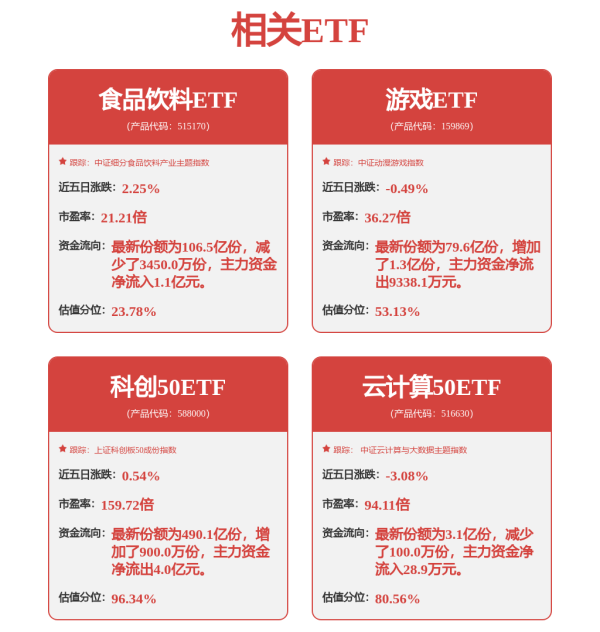 配资炒股网站平台 金融科技ETF易方达: 易方达基金管理有限公司关于旗下部分基金新增山西证券股份有限公司为流动性服务商的公告